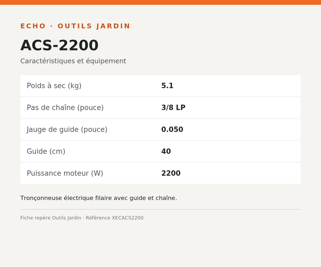 Tronçonneuse électrique ECHO ACS-2200 — 2 200 W, guide 40 cm — infographie technique Outils Jardin