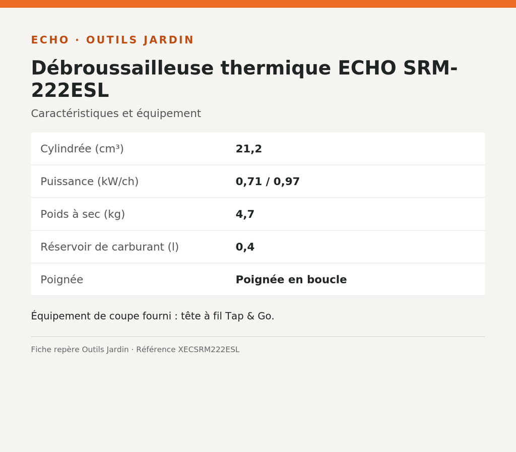 Débroussailleuse thermique ECHO SRM-222ESL — infographie technique Outils Jardin [ECHO 2026-10-03]