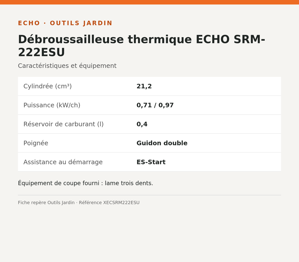 Débroussailleuse thermique ECHO SRM-222ESU — infographie technique Outils Jardin [ECHO 2026-10-03]