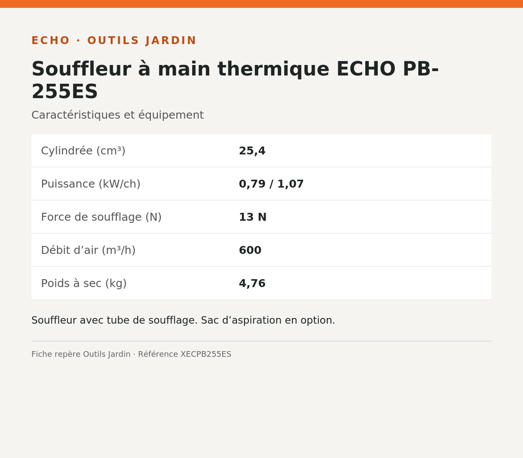 Souffleur à main thermique ECHO PB-255ES — infographie technique Outils Jardin [ECHO 2026-10-03]