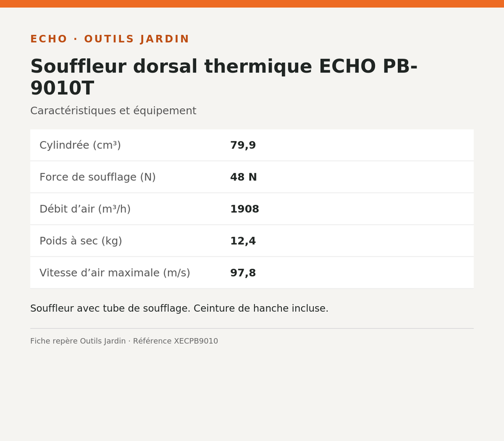 Souffleur dorsal thermique ECHO PB-9010T — infographie technique Outils Jardin [ECHO 2026-10-03]