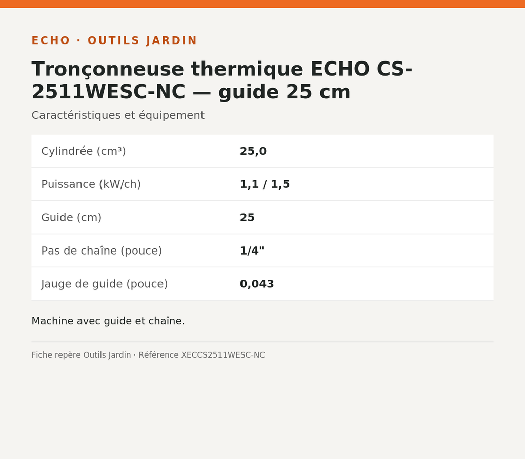 Tronçonneuse thermique ECHO CS-2511WESC-NC — guide 25 cm — infographie technique Outils Jardin [ECHO 2026-10-03]
