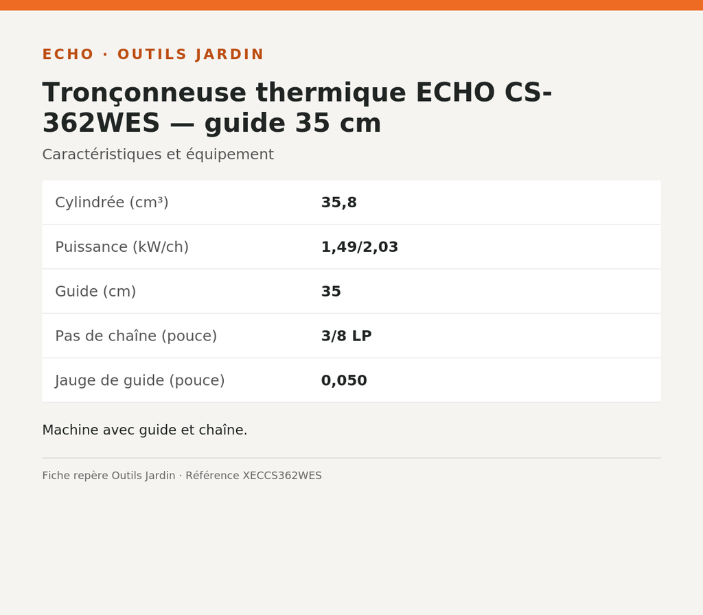 Tronçonneuse thermique ECHO CS-362WES — guide 35 cm — infographie technique Outils Jardin [ECHO 2026-10-03]