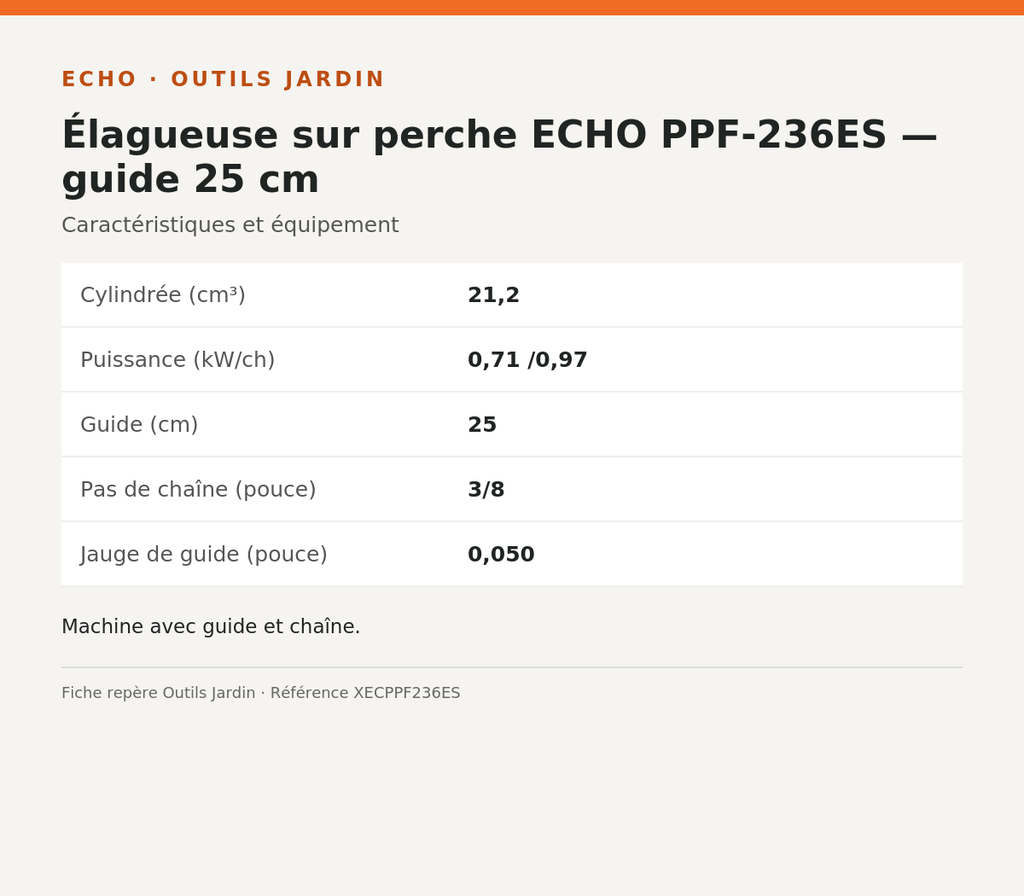 Élagueuse sur perche ECHO PPF-236ES — guide 25 cm — infographie technique Outils Jardin [ECHO 2026-10-03]