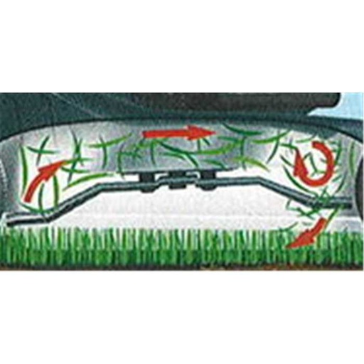 Kit mulching / Deflecteurs Accessoire Autoportée
